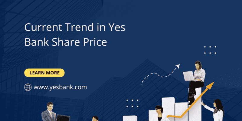 yes bank share price